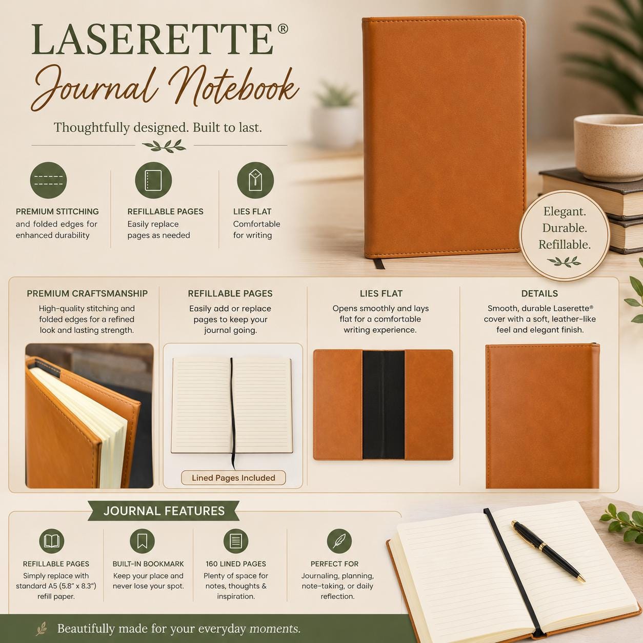 Christian Travel Gift Set – Engraved Journal, Passport Holder & Luggage Tag - Heavenly Treasures